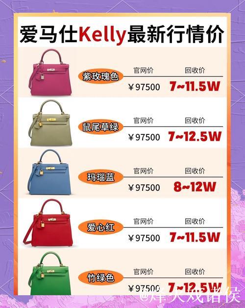 世界后腰身价榜单：维蒂尼亚、凯塞多并列第一，身价达1.1亿欧